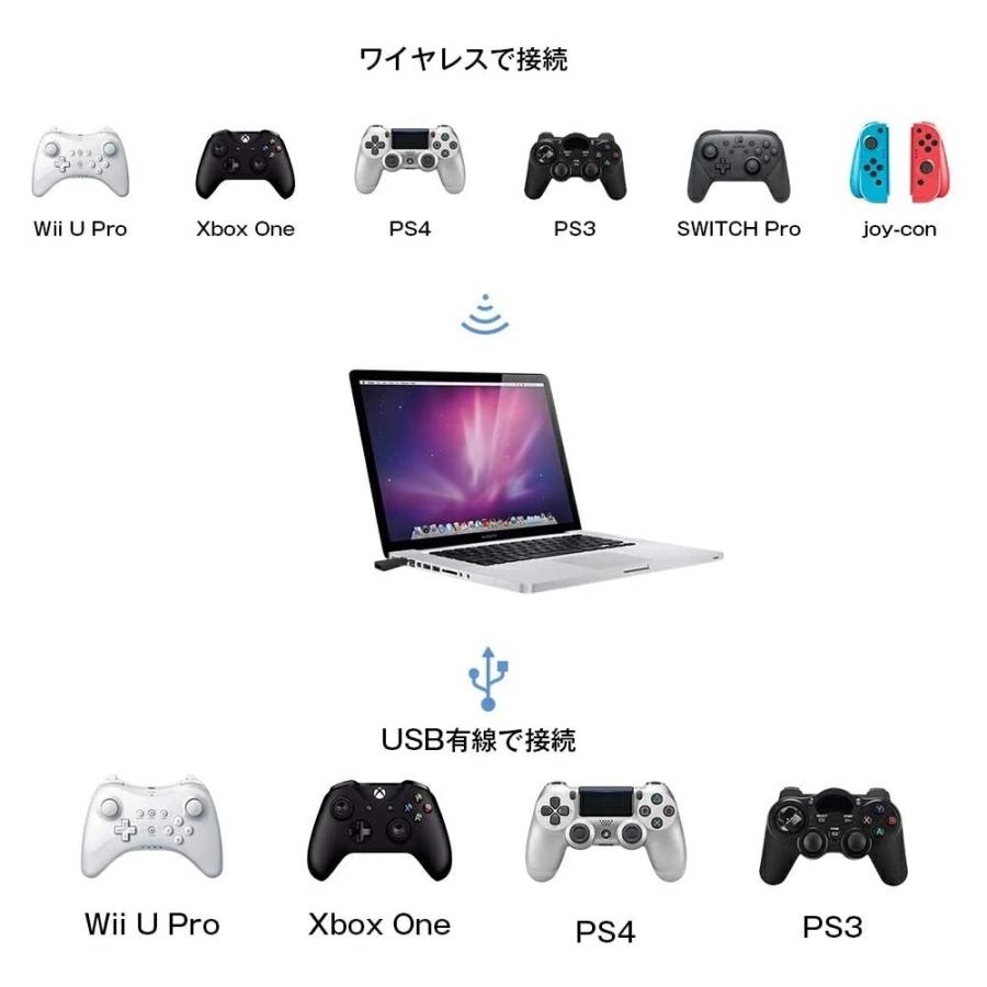 Nintendo Switch コントローラー 変換アダプター ニンテンドウ