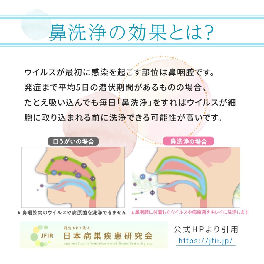 【 2個 セット 】鼻洗浄器 鼻腔洗浄器 鼻洗浄ボトル ノーズシャワ 成人 児童 手動式 ノズル2個 アレルギー性鼻炎/慢性鼻炎/鼻うがい/風邪/花粉症対策 300ML｜turquoise-moon｜09