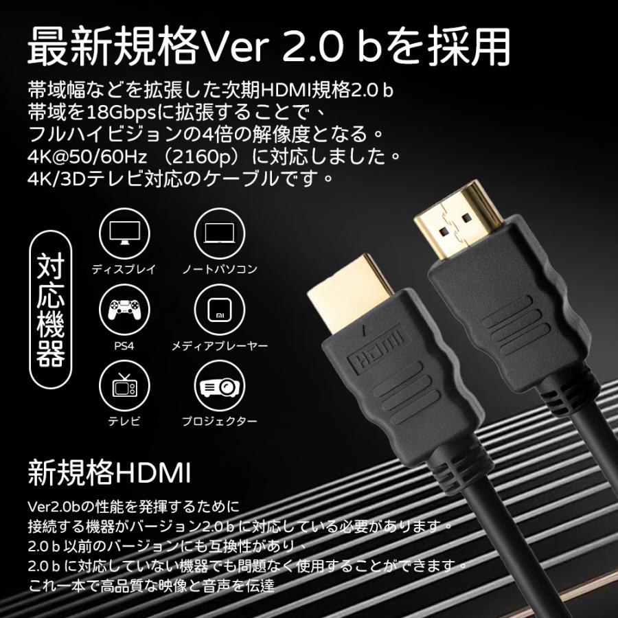 三年保証 HDMIケーブル 1m 1メートル Ver.2.0b フルハイビジョン HDMI ケーブル 4K 8K 3D 対応 HDMI30 AV PC  ハイスピード 送料無料 保証付き HDMIケーブル | lacombhealth.com