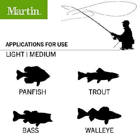 Martin Caddis Creek 6/5 シングルアクションフライフィッシングリール、強化アルミニウムスプールは20ポンドのバッキング、LT6Fフライラインと5Xリーダ並行輸入