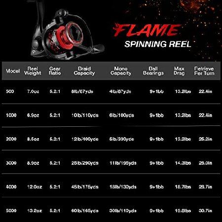 【2022正規激安】 Piscifun Flame Spinning Reels Light Weight Ultra Smooth Powerful Spinning Fishing Reels (3000 Series)並行輸入