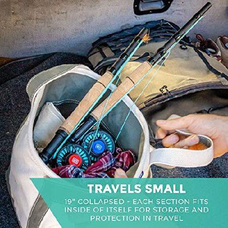 ★11時間以内発送★美品 REYR Gear - First CAST フライロッド 伸縮式トラベルフライロッドとリールコンボ ポータブルフライフィッシングギア 旅行とバックパッキング用 6WT 釣並行輸入 【KUE7253133552】(26364円)