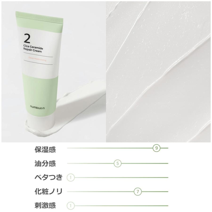 ナンバーズイン 2番 シカセラミドリペアクリーム No.2 Cica Ceramide Repair Cream 60ml numbuzin 【コスメ】｜turuya783｜02