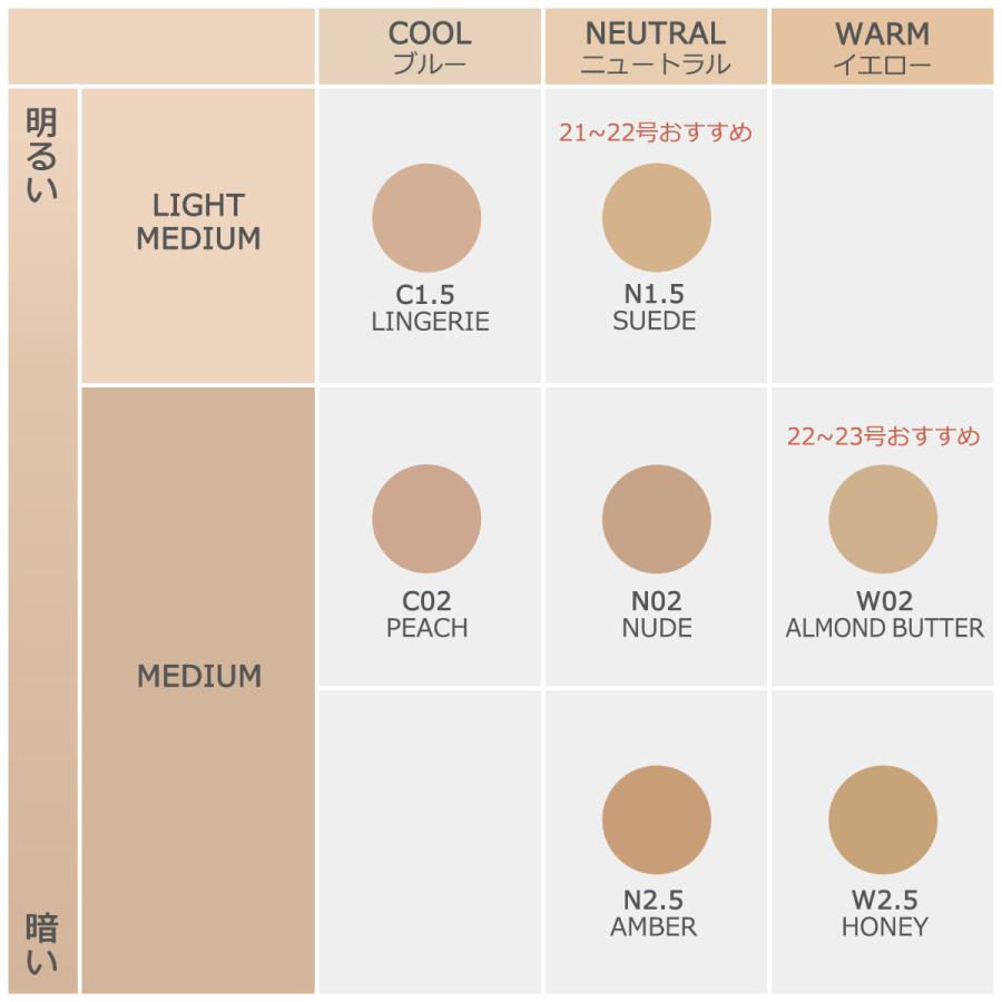ティーフィット 【箱カットあり】ラディアンスフィットセラム