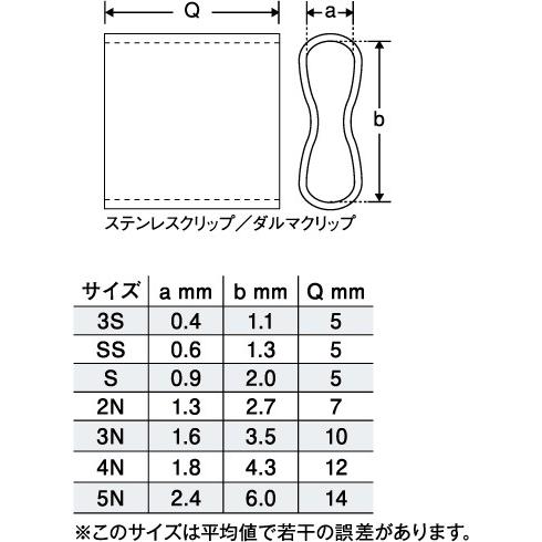 ヤマシタ LPステンレスクリップ SS サイズ [016-611] : フィッシング