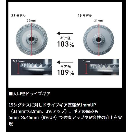 23シグナス　極美品 Amazon | ダイワ(DAIWA) 磯用レバーブレーキリール 23シグナス