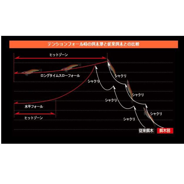 ガンクラフト 餌木邪 3号 KGトラッドブラウン｜tusurigu-amu｜02