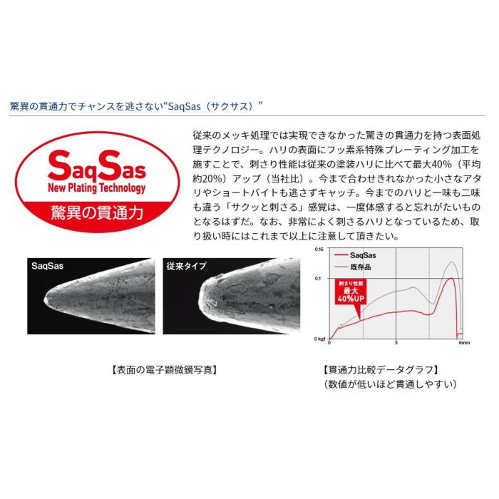 ダイワ (Daiwa) プレッソ PRESSO ダブルクラッチ 45F1 ミドリムシ｜tusurigu-amu｜02