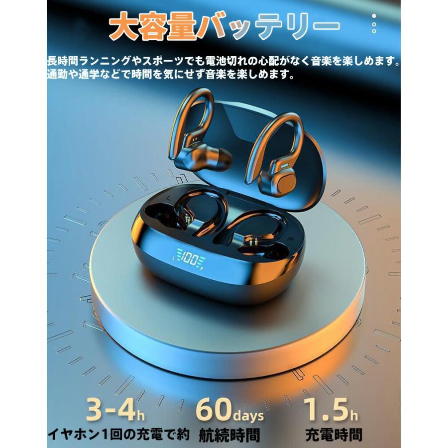2025 新世代 Bluetooth5.3】スポーツ用完全ワイヤレスBluetooth 