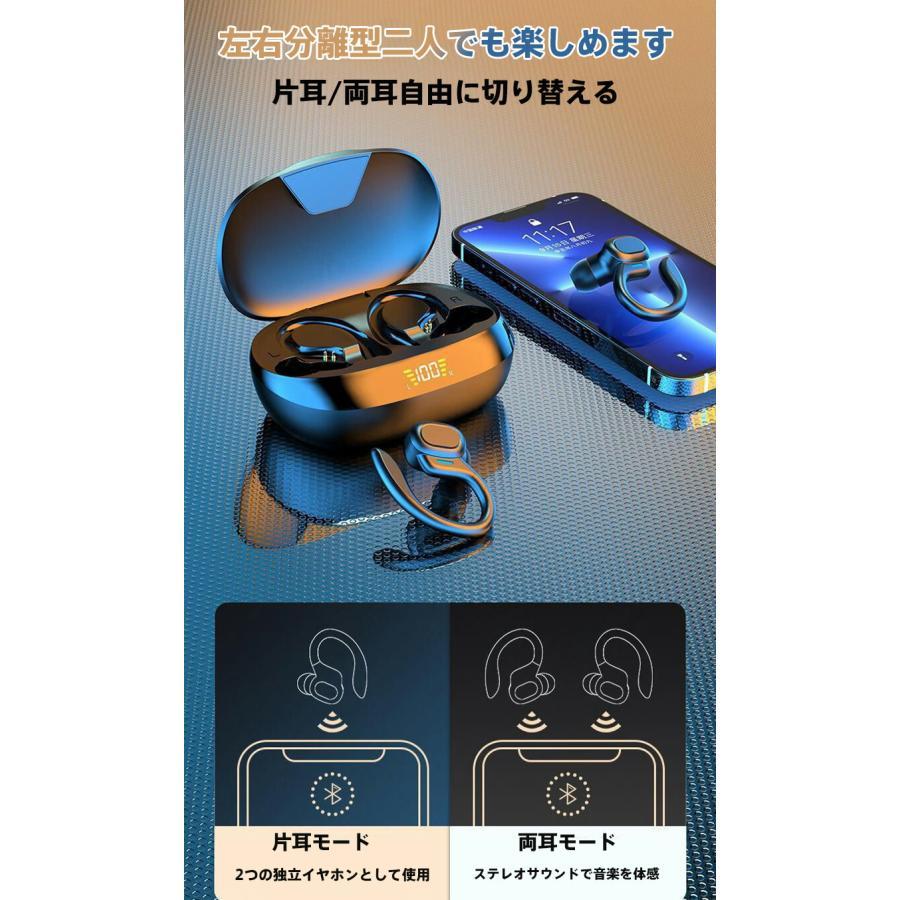 2025 新世代 Bluetooth5.3】スポーツ用完全ワイヤレスBluetooth 