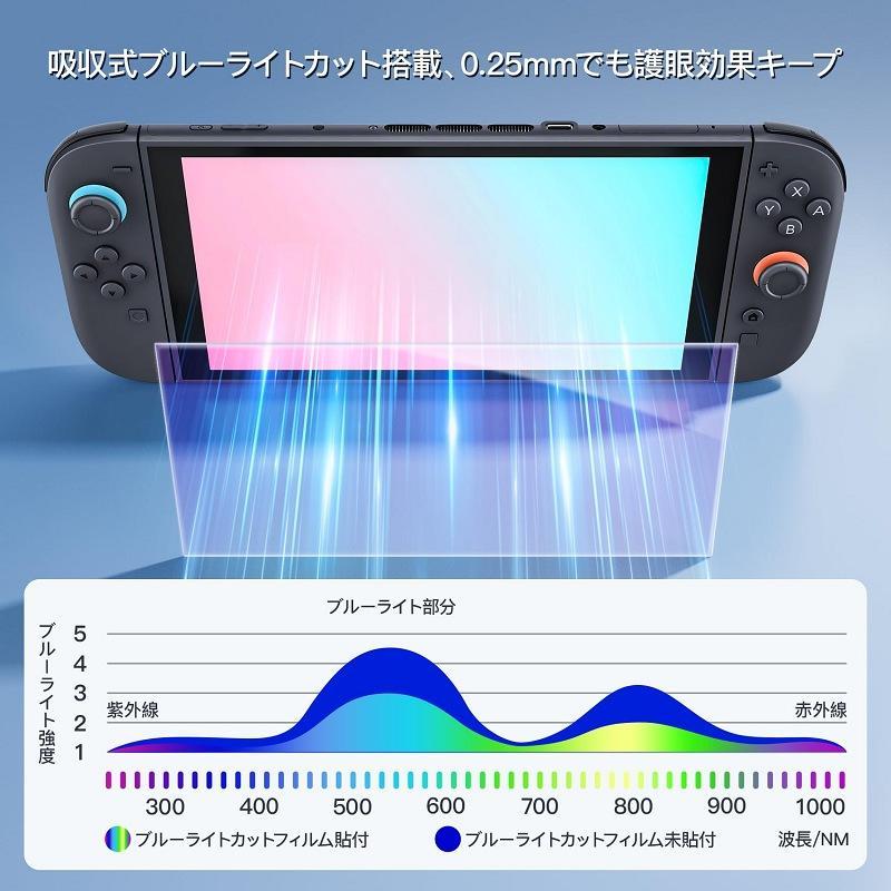【2枚組】Switch2 専用 ガラスフィルム  超薄型0.25mm 旭硝子級強化ガラス ブルーライト吸収式カット 9H硬度+飛散防止 自己吸着式 防指紋/撥油水 高感度タッチ |  | 03