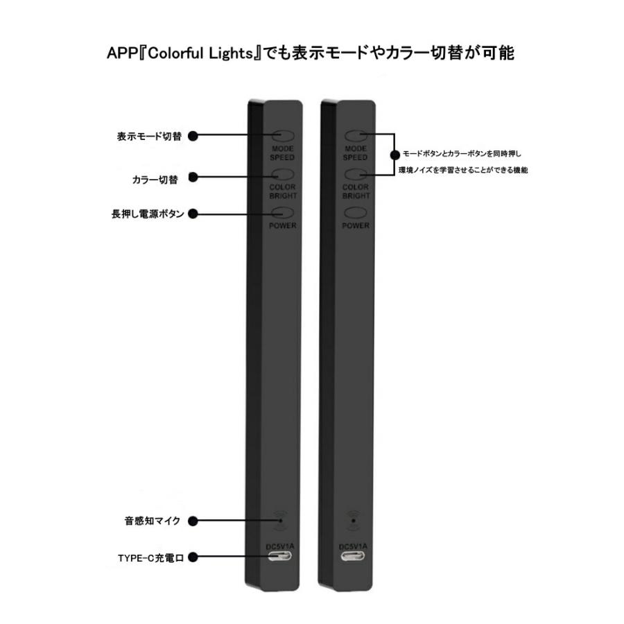 LEDライト 光る RGBオーディオスペクトル インジケーター バーライト サウンドリアクティブライト USB電源 イコライザー サウンド グラフィック |  | 08