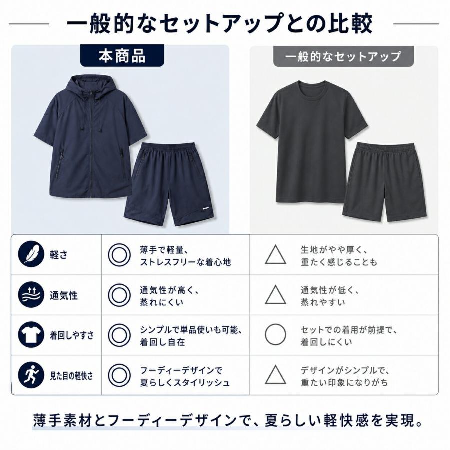 セットアップ メンズ 夏 半袖パーカー ショートパンツ 上下セット 薄手