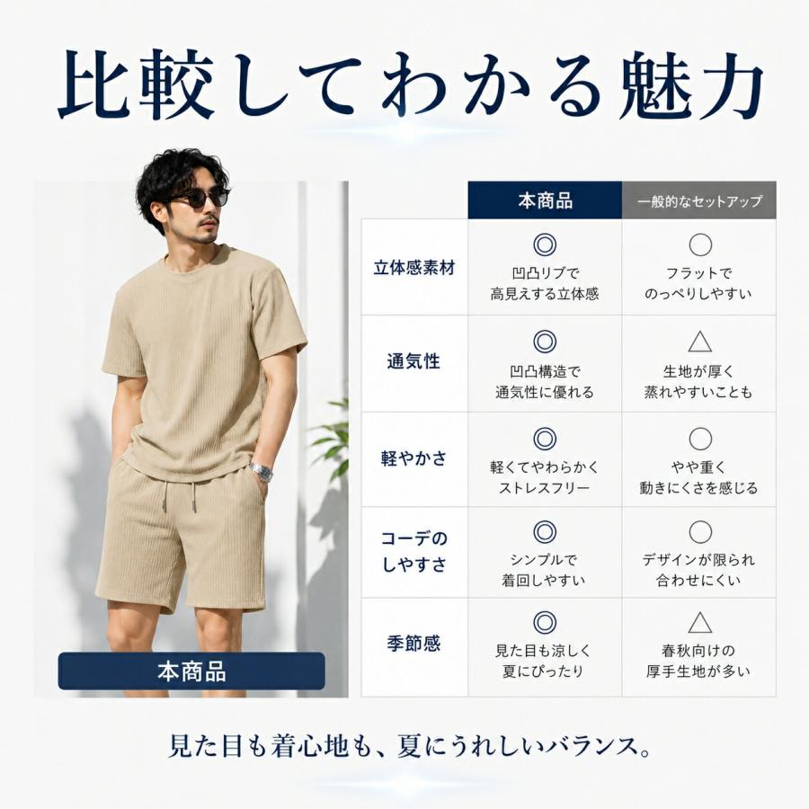 セットアップ メンズ 夏 半袖ポロシャツ Tシャツ ショートパンツ 上下