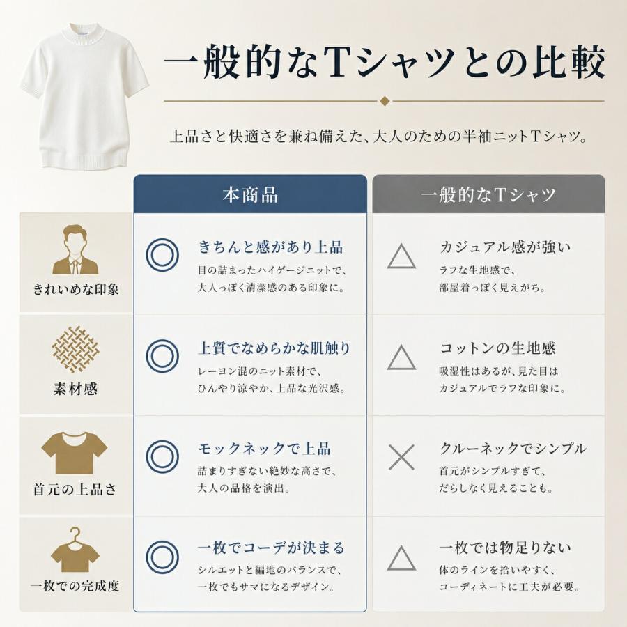 Tシャツ メンズ 半袖 夏 ニットTシャツ モックネック 接触冷感 無地