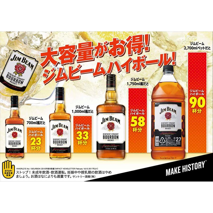 ウイスキー ジムビーム ４L 1本 送料無料 サントリーウイスキー 業務用 北海道・沖縄は送料として＋1,800円｜tutuigura｜07