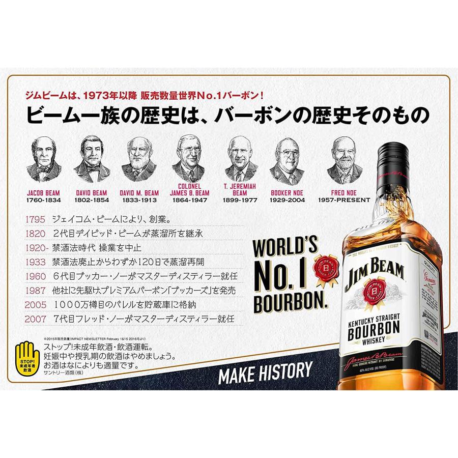 ウイスキー ジムビーム ４L 1本 送料無料 サントリーウイスキー 業務用 北海道・沖縄は送料として＋1,800円 商品ラベル画像と異なる場合がございます｜tutuigura｜09