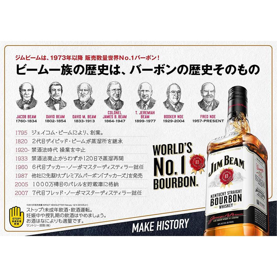 ジムビーム ウイスキー 4L 1本 送料無料 サントリーウイスキー ジムビーム ウイスキー 4L 1本 送料無料 サントリーウイスキー