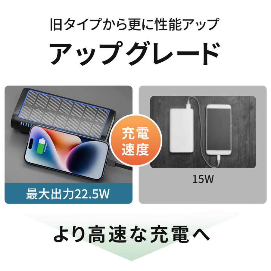 MOTTARI 【新登場】ソーラー モバイルバッテリー 大容量 61200mAh 22.5