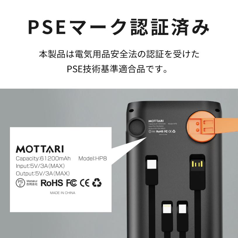 MOTTARI ソーラーモバイルバッテリー 61200mAh モバイル MOTTARI ソーラーモバイルバッテリー 61200mAh モバイル