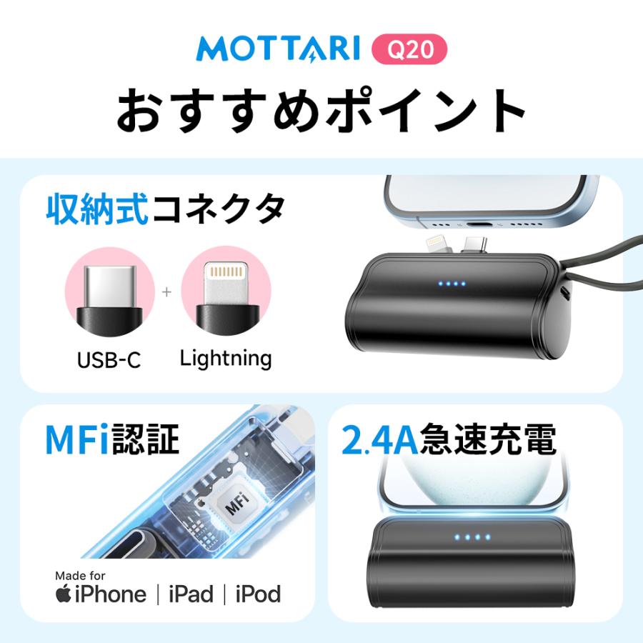 迷彩キャリーバッグ　バッテリー2本　充電器　ダットサイト Bone 自転車用モバイルバッテリー充電キット 【Bike Phone