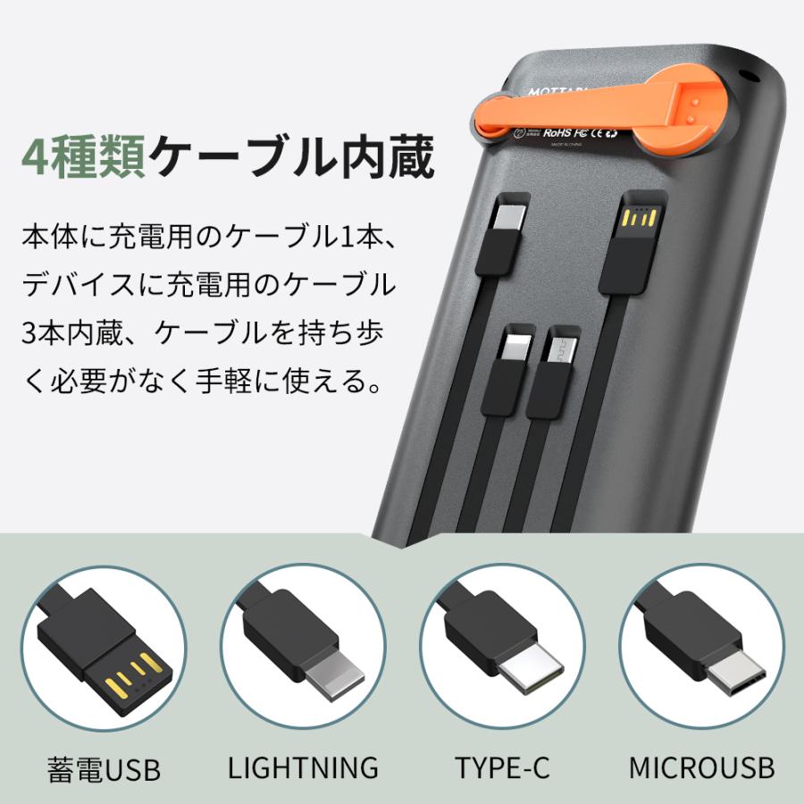 ソーラーモバイルバッテリー61200mAh 大容量 モバイルバッテリー 急速充電対応 最大3.0A 5台同時充電 ケーブル内蔵 手回し充電 LEDライト搭載 アウトドア 防災用 | ブランド登録なし | 12