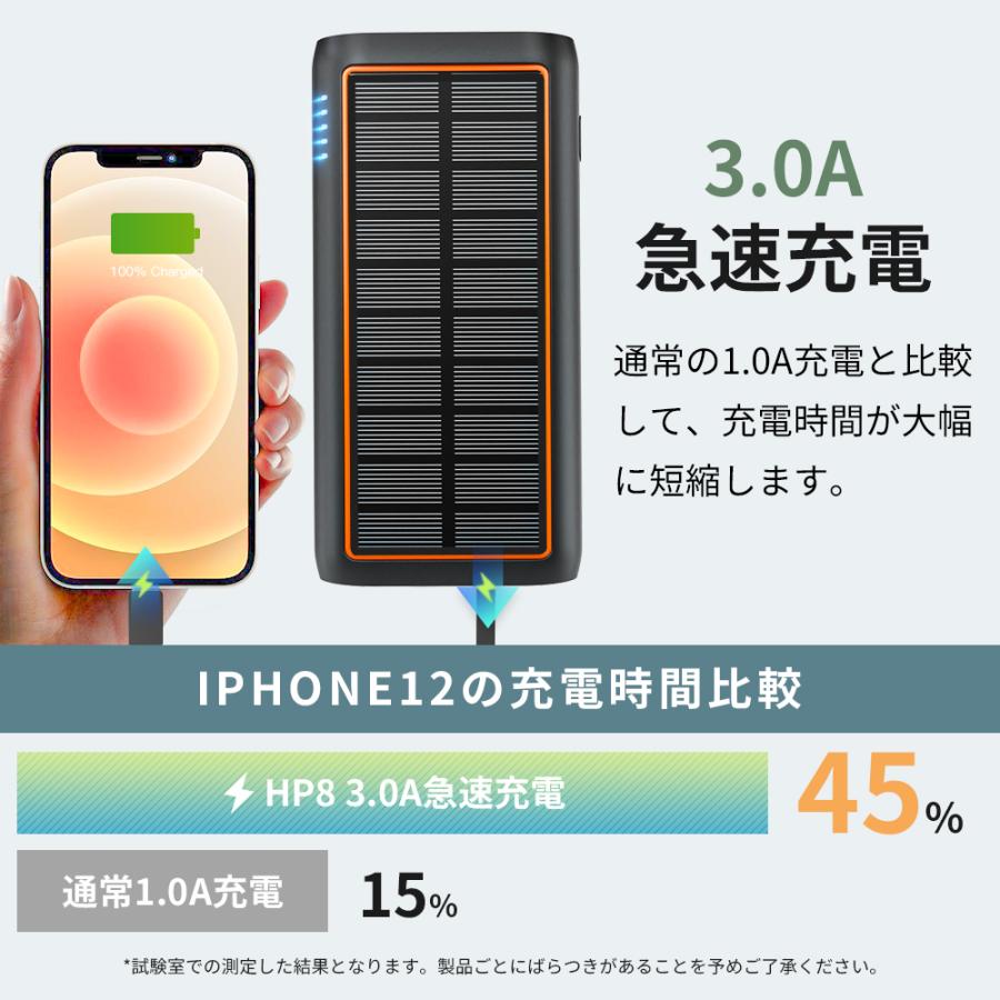ソーラーモバイルバッテリー61200mAh 大容量 モバイルバッテリー 急速充電対応 最大3.0A 5台同時充電 ケーブル内蔵 手回し充電 LEDライト搭載 アウトドア 防災用 | ブランド登録なし | 07