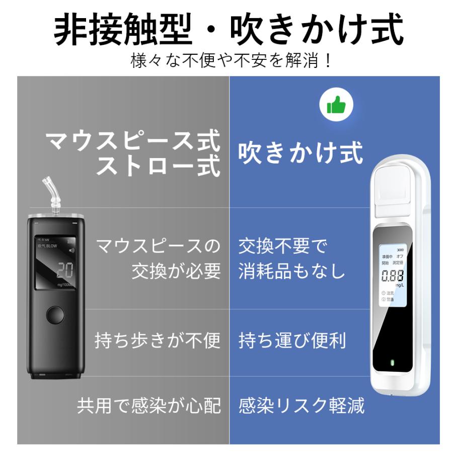 【20個セット】アルコール検知器 アルコールチェッカー USB充電式 日本語表示 LCD液晶表示 非接触 簡単測定 飲酒運転防止 アルコール測定 検査 呼気式｜tutuyo｜10