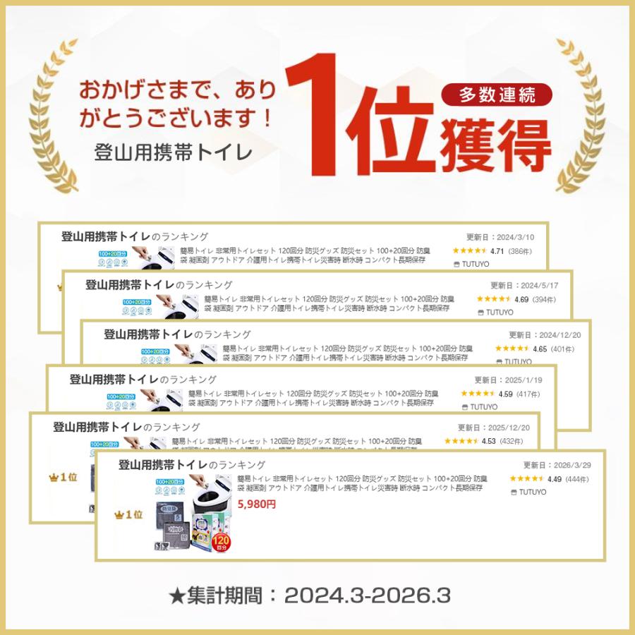 簡易トイレ 非常用トイレセット 60回分 50+10回分 防臭袋 凝固剤