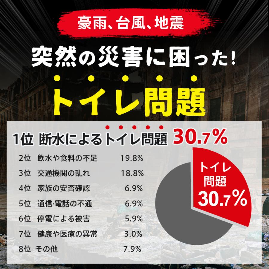 簡易トイレ 非常用トイレセット 180回分 防災グッズ 防災セット 150+30回分 防臭袋 凝固剤 アウトドア 介護用トイレ携帯トイレ災害時 断水時 コンパクト長期保存｜tutuyo｜02