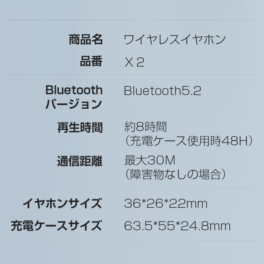 「最新版」ワイヤレスイヤホン Bluetooth 5.2 両耳 片耳 防水 iPhone12 iPhone11 iPhone13 対応 Android ヘッドホン マイク機能 Siri対応 高音質｜tutuyo｜15