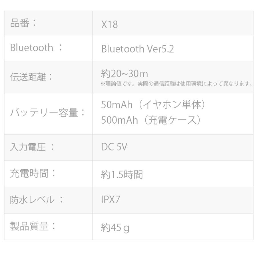 ワイヤレスイヤホン Bluetooth5.2 自動ペアリング残量表示 箱収納自動充電 apt-X&AAC対応 片耳両耳 通話可 IPX7防水 カナル型 Siri対応 マイク付き｜tutuyo｜20