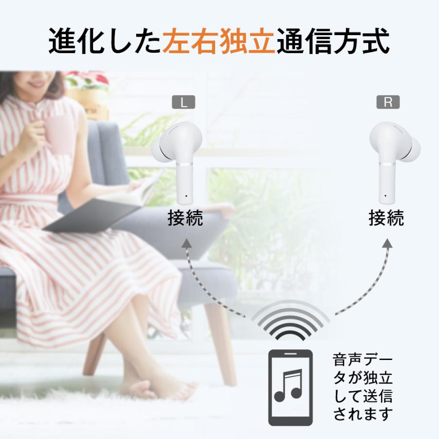 「最新型 Bluetooth5.2 」ワイヤレスイヤホン G16 マイク付き 自動ペアリング 片耳 両耳通話 左右分離型 Hi-Fi 高音質 IPX7防水 CVC8.0ノイズキャンセリンク｜tutuyo｜08