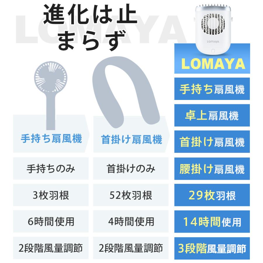 多機能扇風機 4800mAh 大容量 ネッククーラー 1台4役 首掛け 腰掛け 手持ち 卓上 ハンズフリー扇風機連続14時間稼動 羽なし 3段階風量調節 ネックファン | LOMAYA | 07