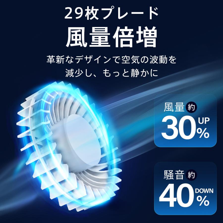 LOMAYA 多機能扇風機 4800mAh 大容量 ネッククーラー 1台4役 首