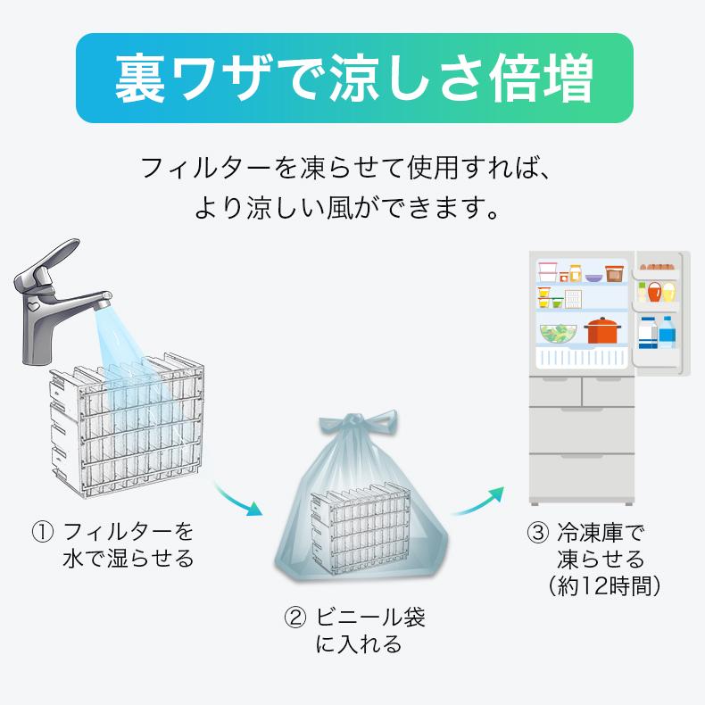 交換用フィルター NEXFAN冷風扇専用 銀イオン除菌 替えるフィルター 高性能 冷風機用 交換フィルター 冷風扇 フィルター｜tutuyo｜06