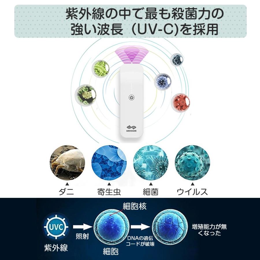 ポータブルUV-C 除菌器 紫外線除菌 10秒除菌 ウイルス対策 マスク 除菌 カビ臭解消 空気浄化 USB充電 ホワイト 1~3営業日以内に発送｜tutuyo｜04