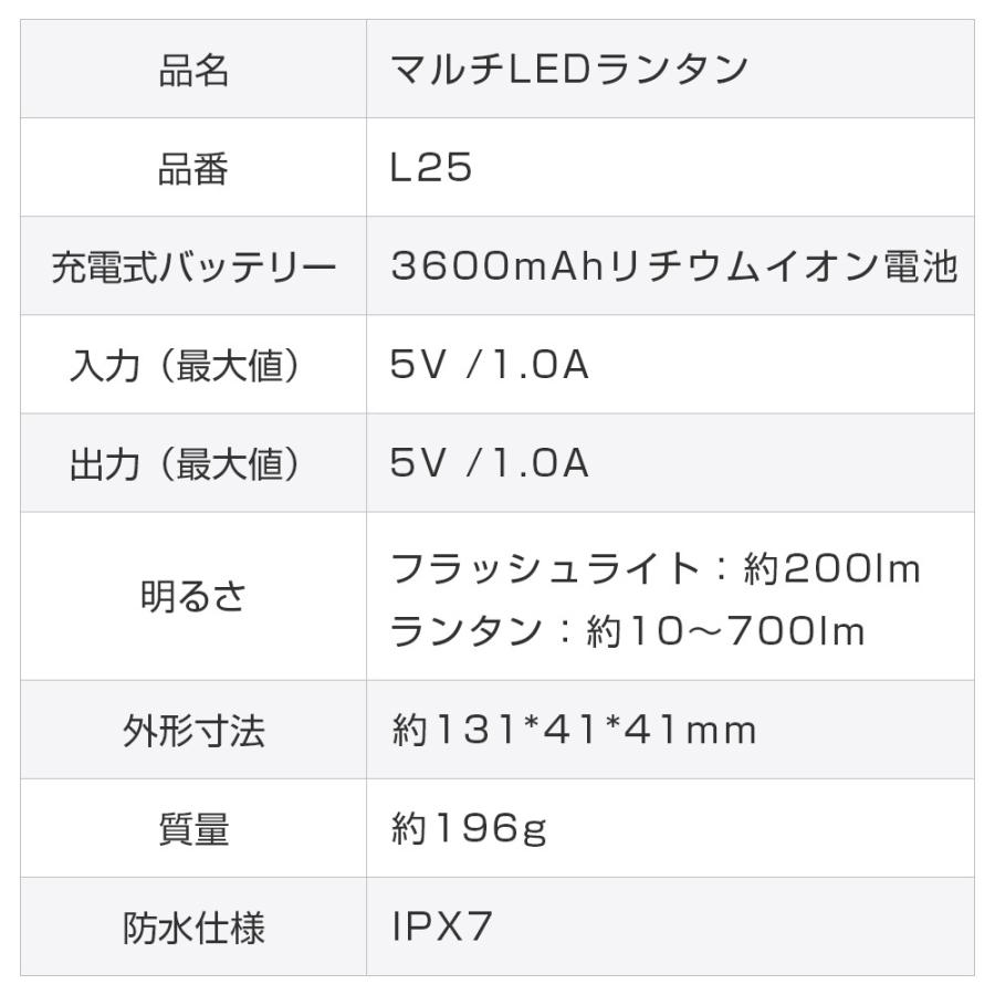 LEDランタン USB充電式 IPX7防水 700LM キャンプランタン テントライト 高輝度 災害グッズ  SOS防災用品 応急 停電 登山 夜釣り モバイルバッテリー機能付きL25｜tutuyo｜17