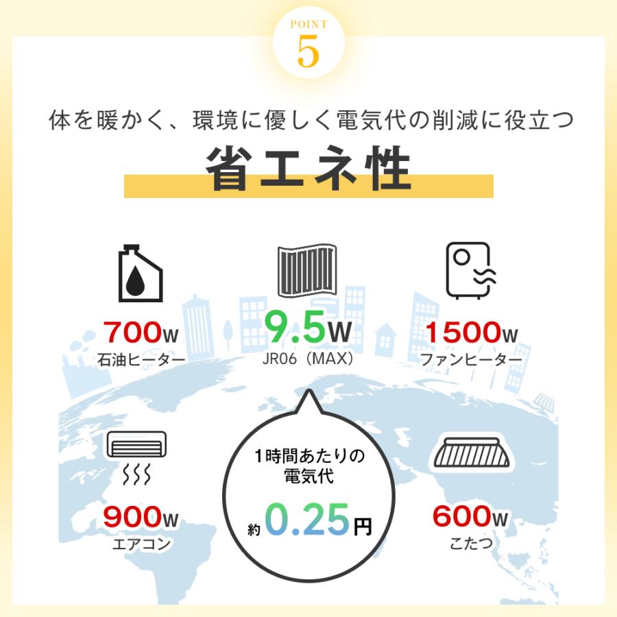 日本製10枚ヒーター 6WAY兼用」電気毛布 電気ひざ掛け 3段階温度調節