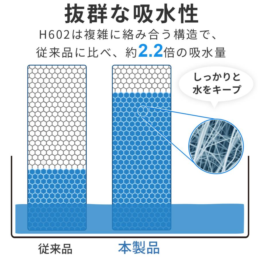 加湿器 気化式加湿器 大容量4L 最大18畳対応 自動湿度調整