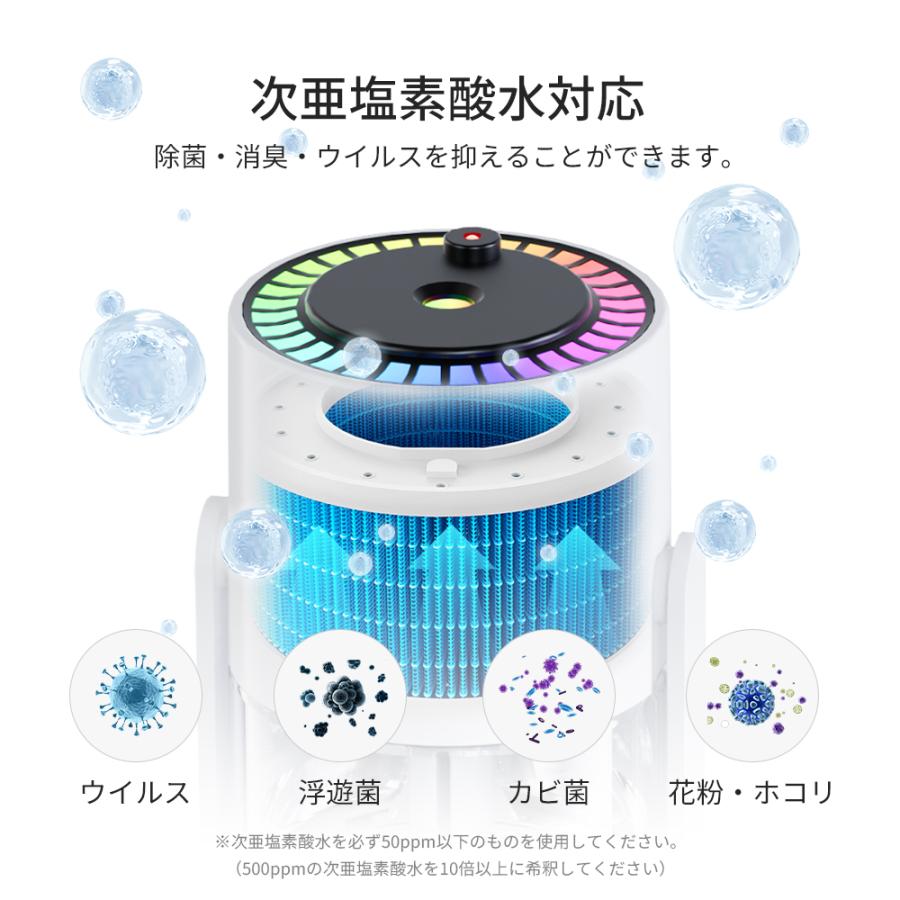 ❤リモコン無しなのでお安く❤加湿器 卓上 大容量 マイナスイオンタッチパネル 最新型」加湿器 X08-1 USB給電式 280ml 小型 卓上加湿器