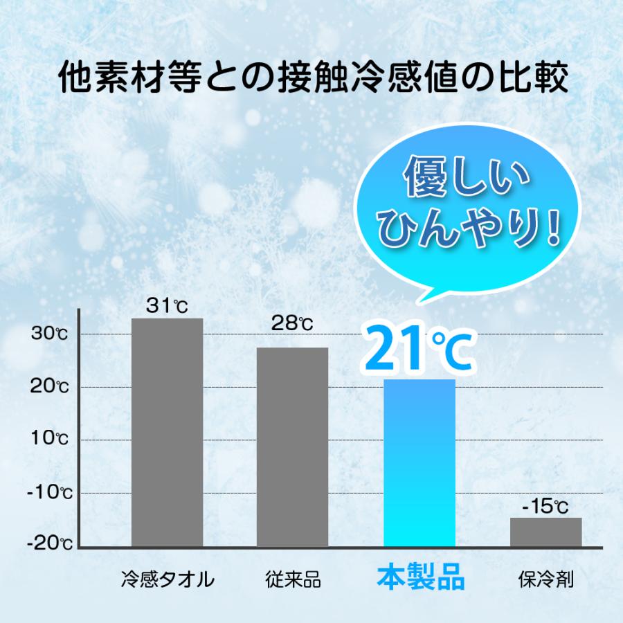 CORRS ネッククーラー 21℃自然凍結 結露しない ネックバンド 暑さ対策 冷感グッズ 首もと コアーズ 冷感 通勤 通学 スポーツ観戦 花火大会 男女兼用 | ブランド登録なし | 18