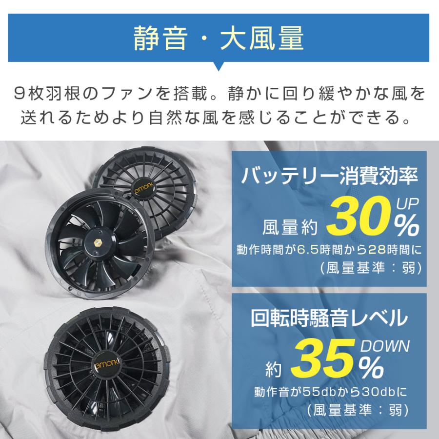 空調作業服 ファンバッテリーセット ファン　熱中症対策 楽天市場】【業界初☆33V暴風】空調 服 バッテリー ファンセット