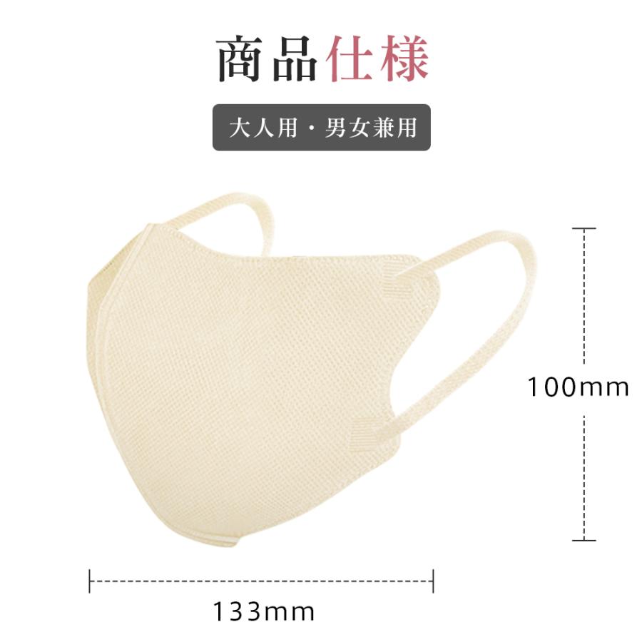 マスク 不織布 30枚 個包装 4層構造 99%遮断 3D 立体マスク 大人用