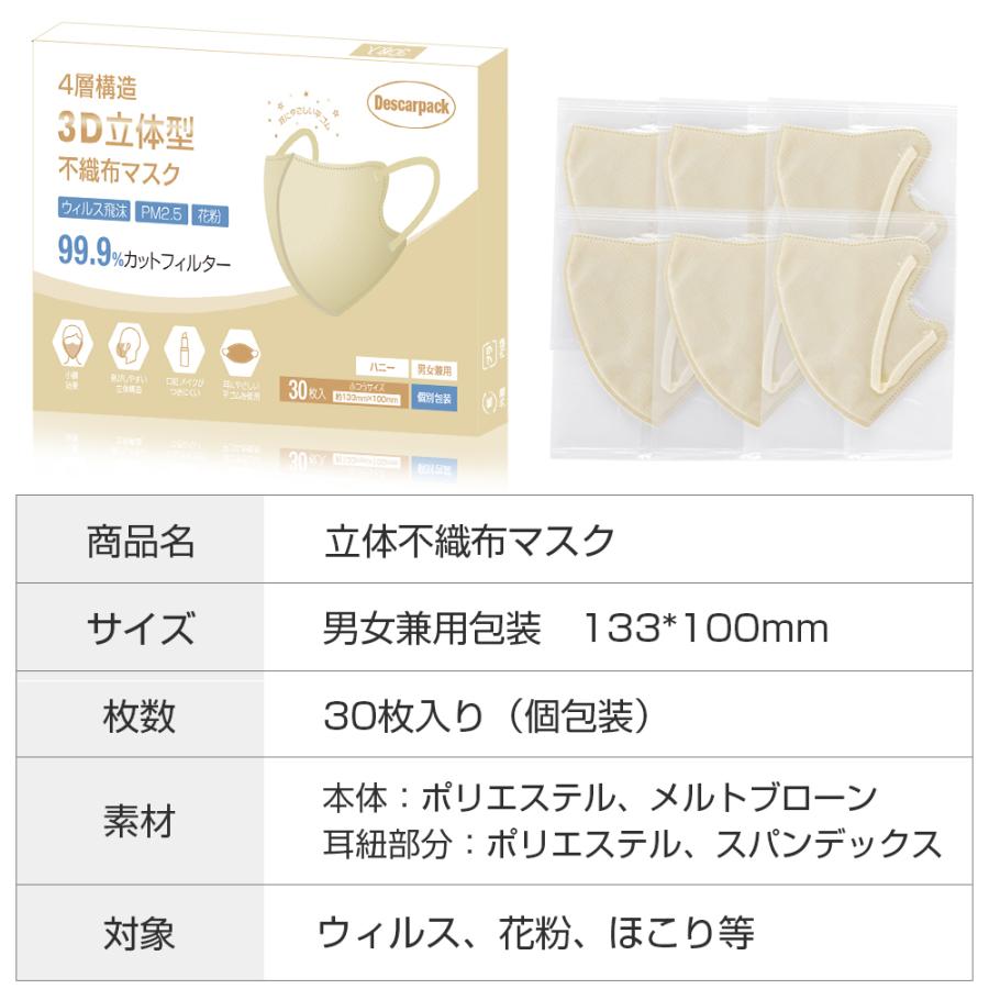 マスク 不織布 30枚 個包装 4層構造 99%遮断 3D 立体マスク 大人用