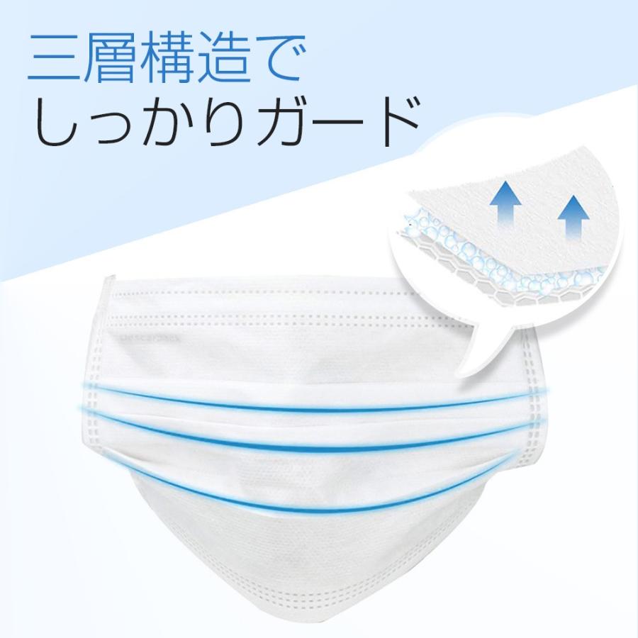 【在庫あり】マスク  50枚 簡易包装 フェイスマスク 3層構造 ウイルス対策 PM2.5対応 花粉症対策 風邪予防 不織布 男女兼用 ホワイト | ブランド登録なし | 04
