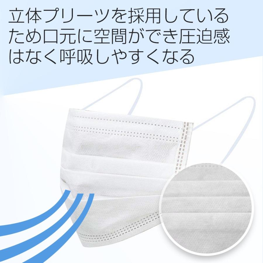 【在庫あり】マスク  50枚 簡易包装 フェイスマスク 3層構造 ウイルス対策 PM2.5対応 花粉症対策 風邪予防 不織布 男女兼用 ホワイト | ブランド登録なし | 06