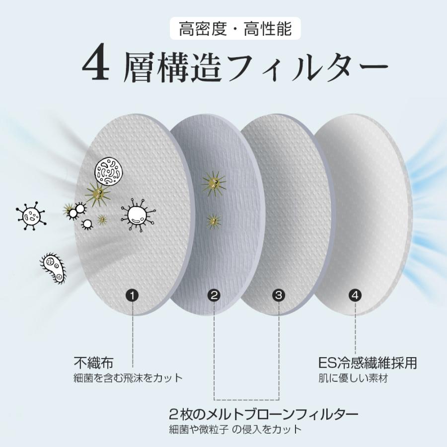 冷感マスク 日本製 30枚入り 個包装 不織布 立体マスク 4層構造 