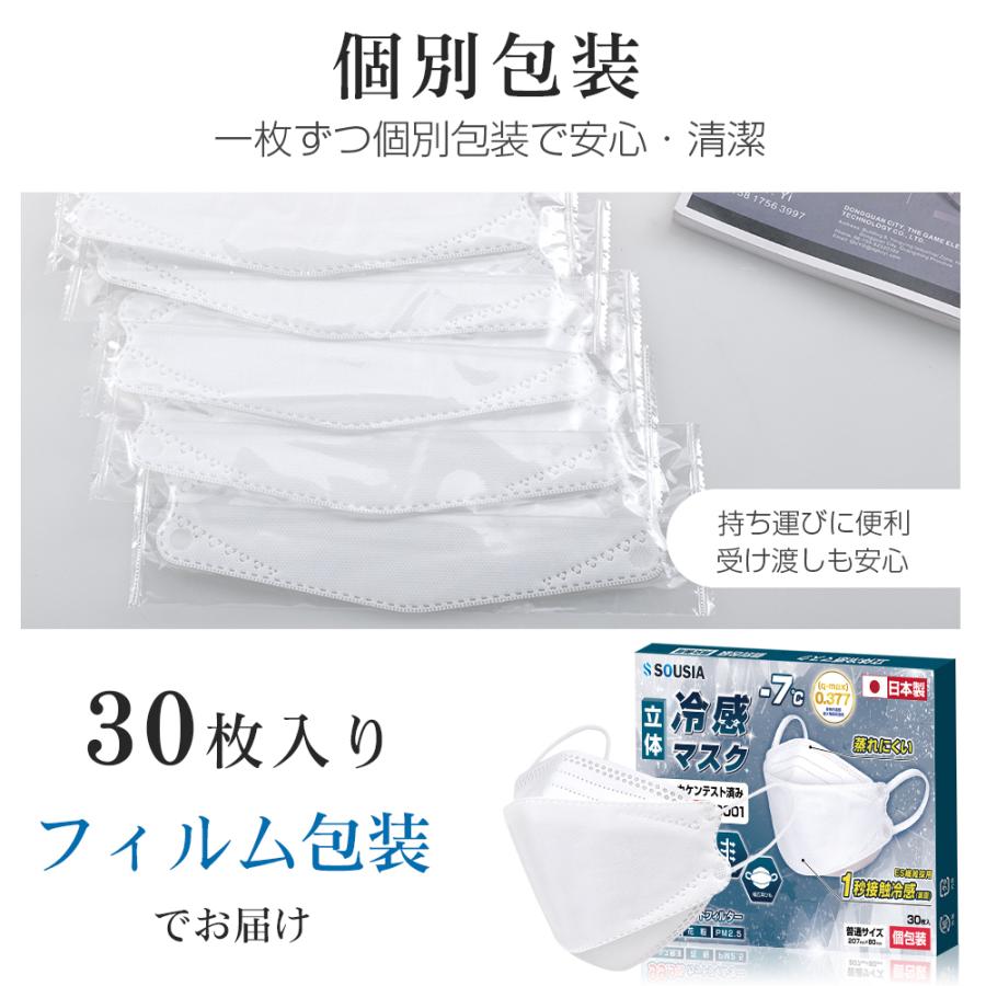 冷感マスク 日本製 30枚入り 個包装 不織布 立体マスク 4層構造 