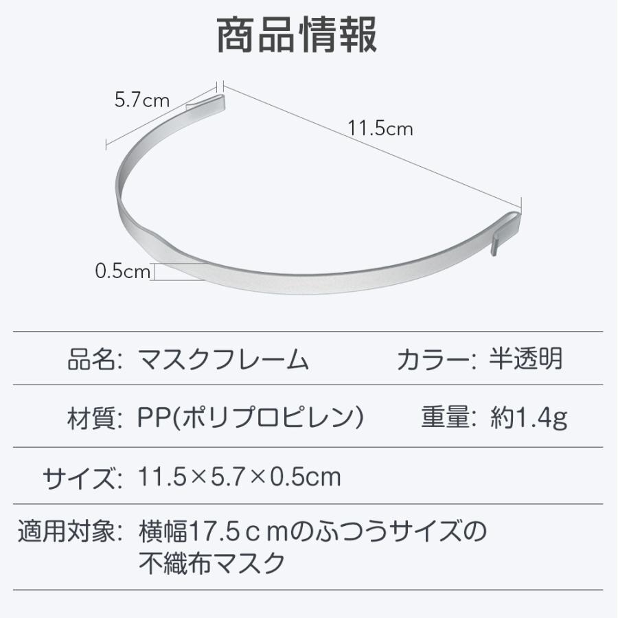 マスクフレーム 3D立体快適 透明 繰り返し使える 12本セット マスク